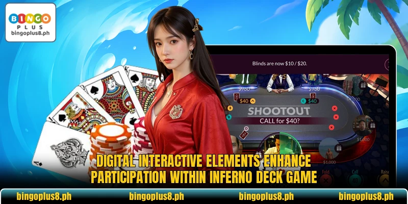 Digital interactive elements enhance participation within Inferno Deck game Digital interactive elements enhance participation within Inferno Deck game